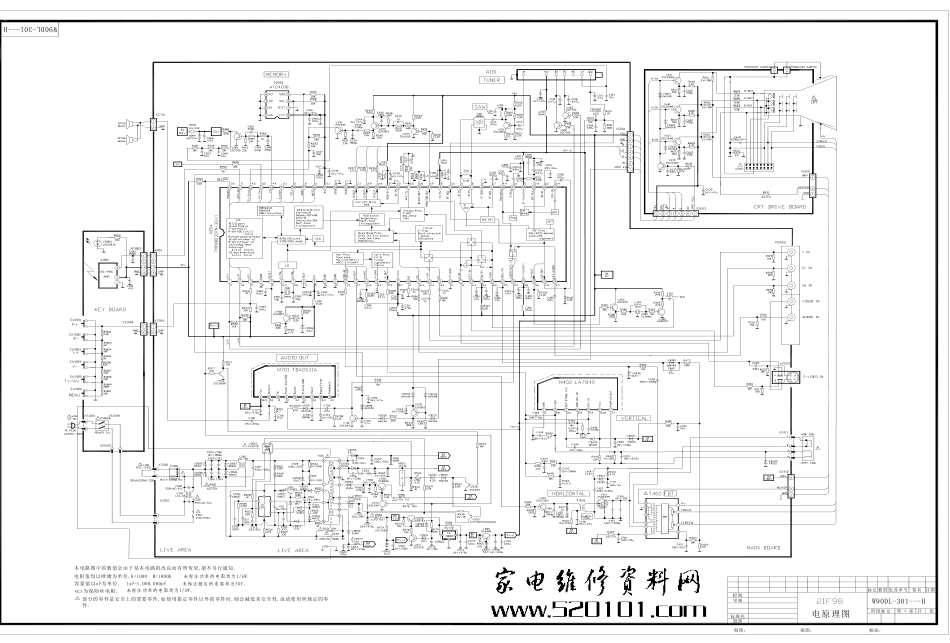 海尔25T5D-T彩电原理图_09051416003908.pdf_第1页