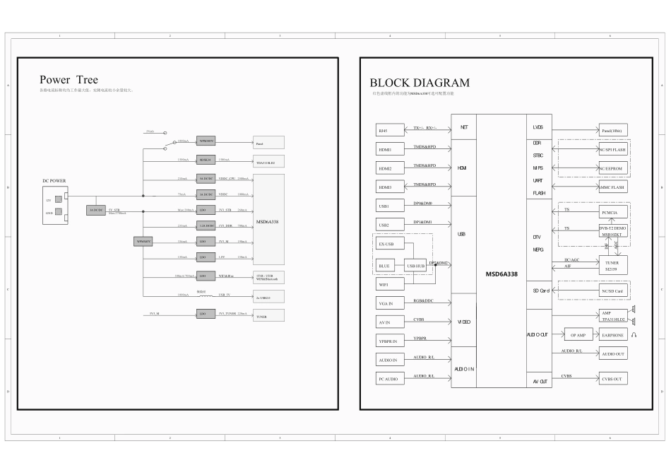 暴风40X液晶电视（TPD.MS338.PB791）电路原理图.pdf_第2页
