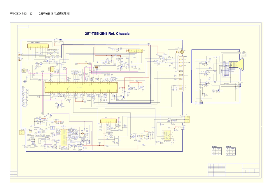 海尔25FV6H-B彩电原理图_25FV6H-B.pdf_第1页