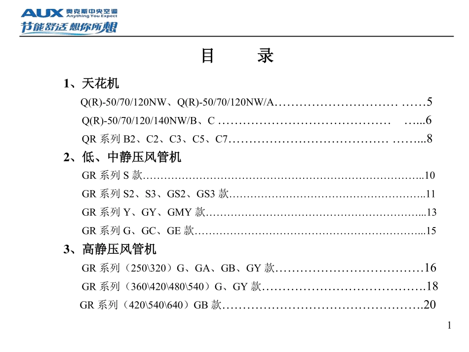 奥克斯中央空调故障代码手册（2017版）.pdf_第2页