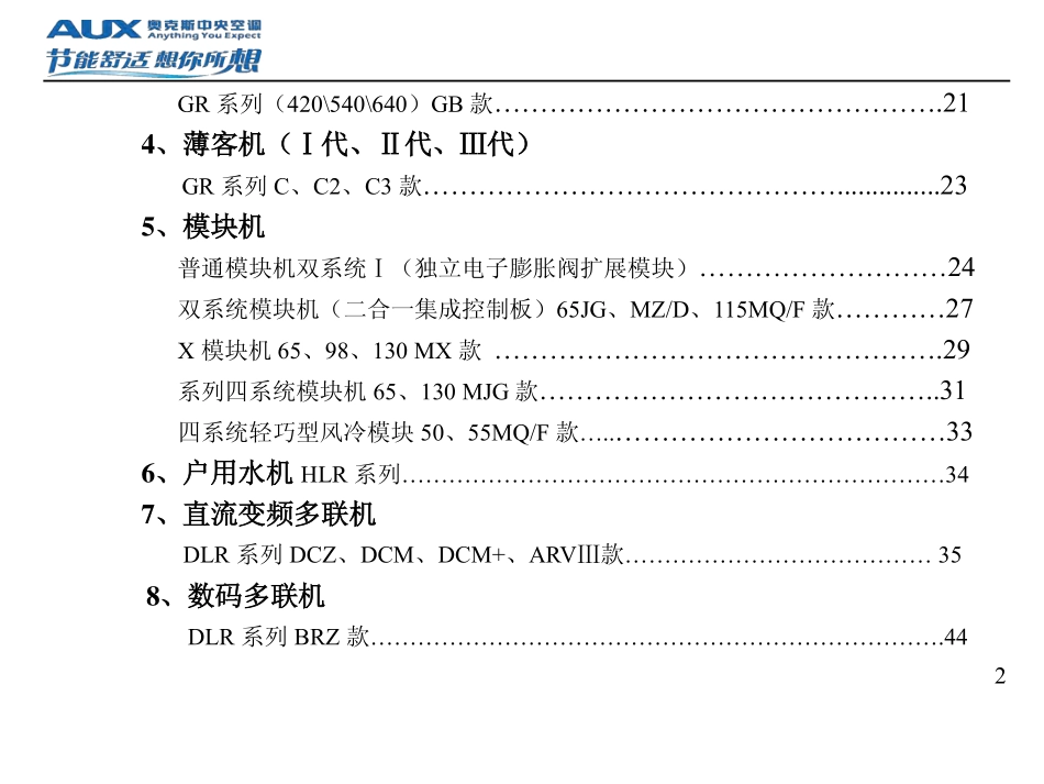 奥克斯中央空调故障代码手册（2013版）.pdf_第3页