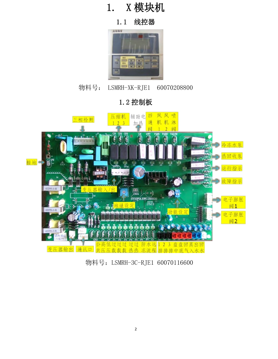 奥克斯中央空调(模块机和多联机)故障代码手册.pdf_第2页