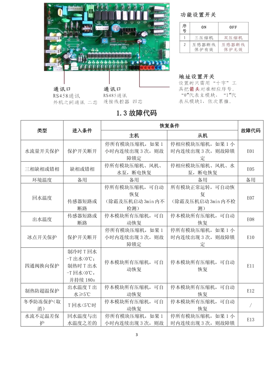 奥克斯中央空调(模块机和多联机)故障代码手册.pdf_第3页