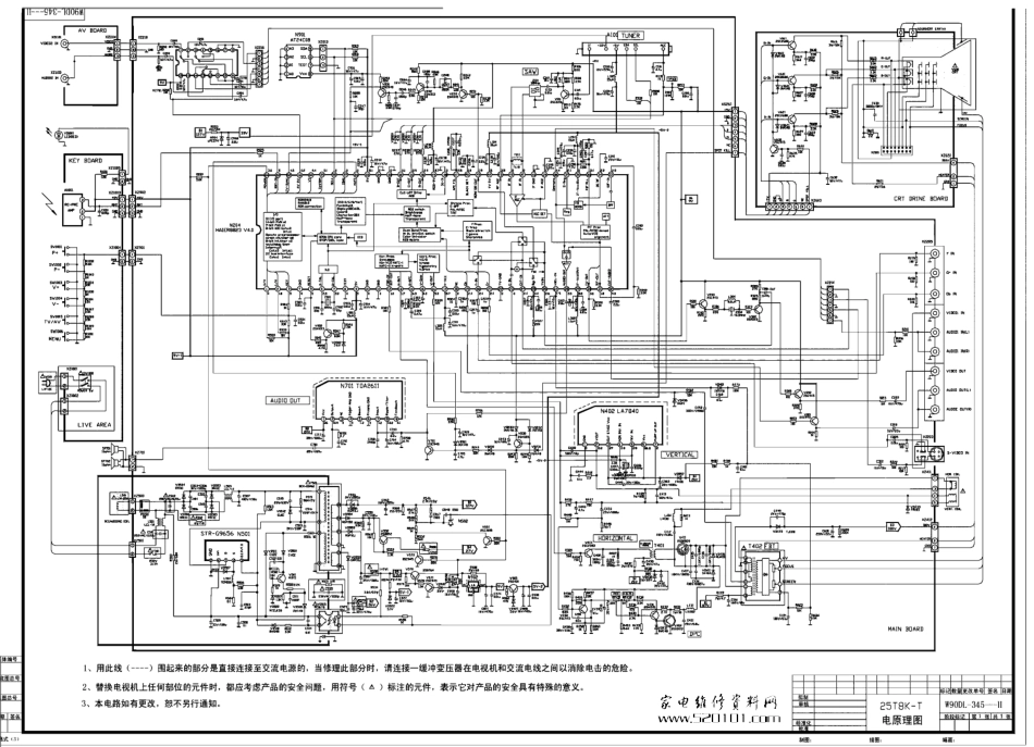 海尔25F5D-T彩电原理图_海尔25F5D-T彩电.pdf_第1页