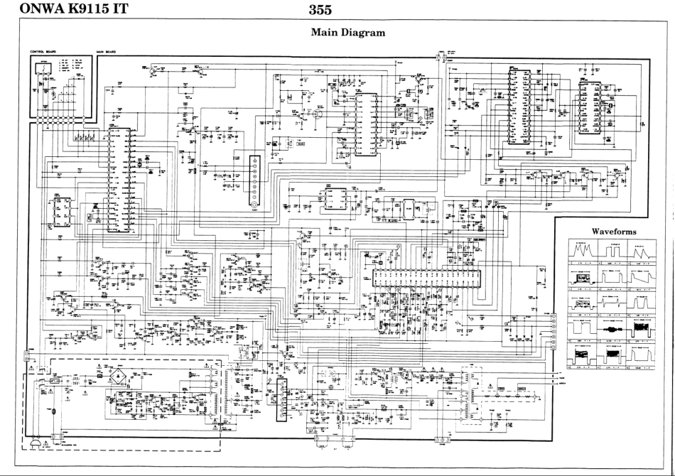 安华ONWA MOD K9715彩电电路原理图_ONWA MOD K9715.pdf_第2页