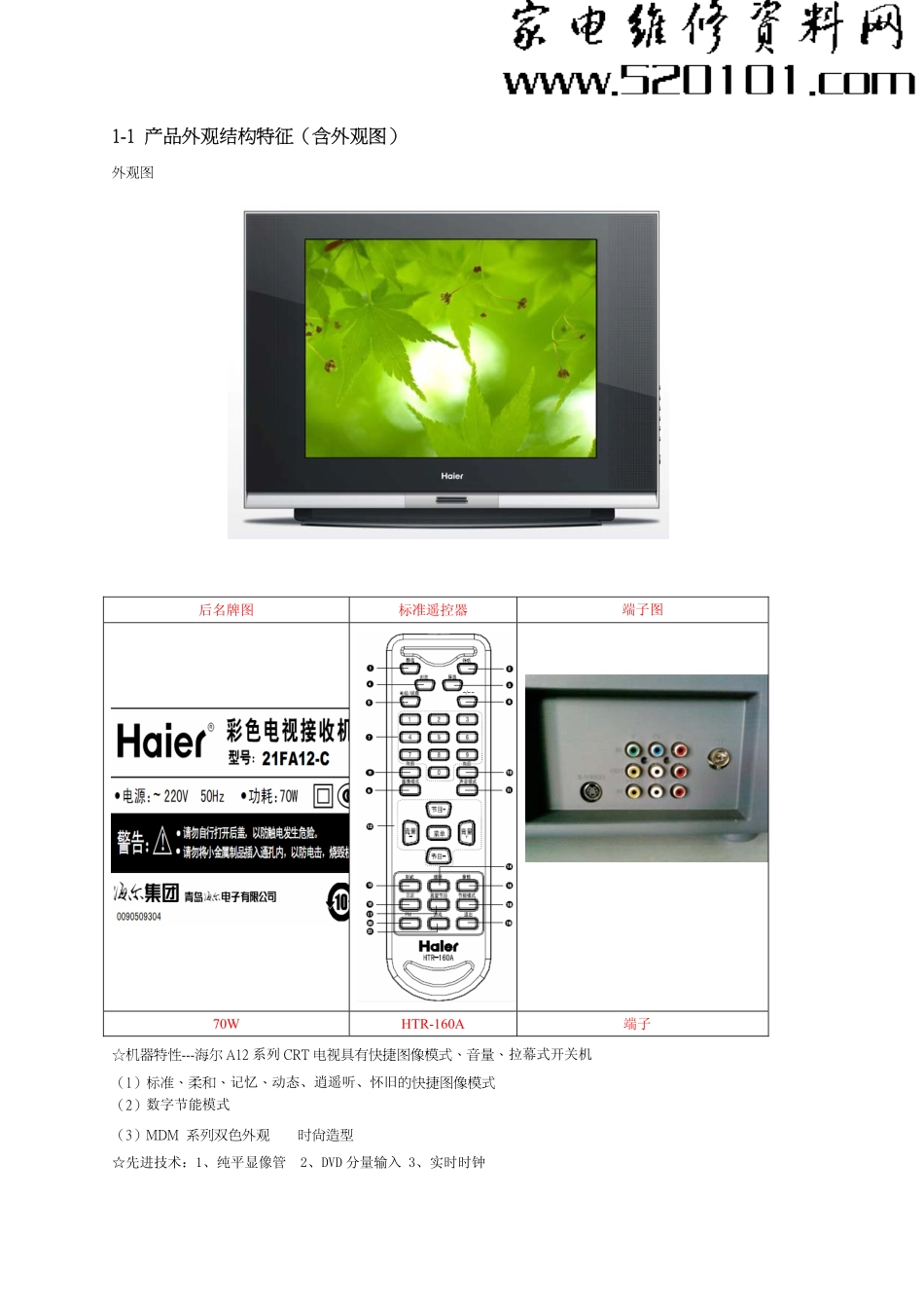 海尔21FA12-C彩电维修手册_海尔21FA12-C电视机维修手册.pdf_第3页