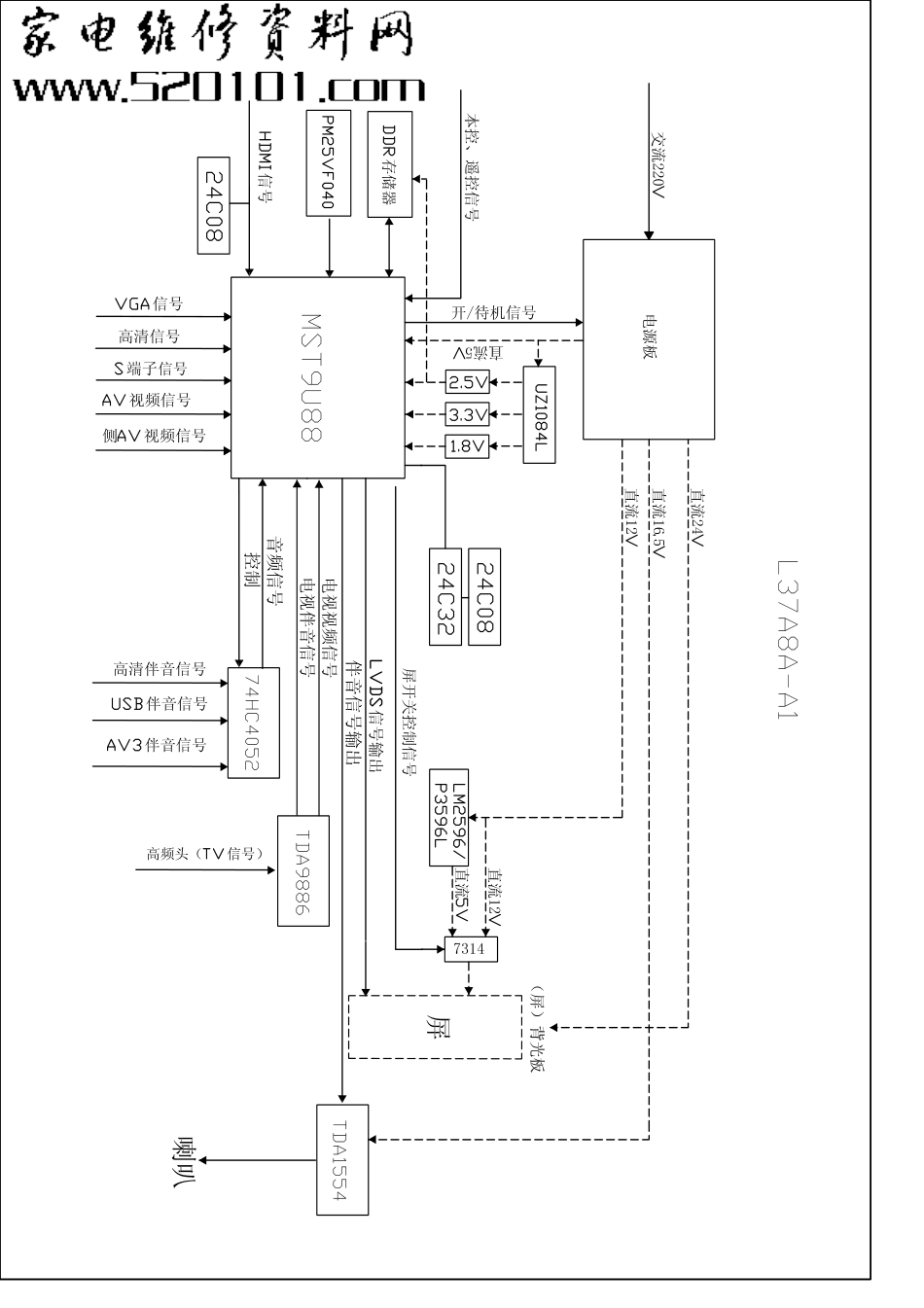 海尔L37A8A-A1(GCZ)液晶电视原理图_09043014058136.pdf_第1页