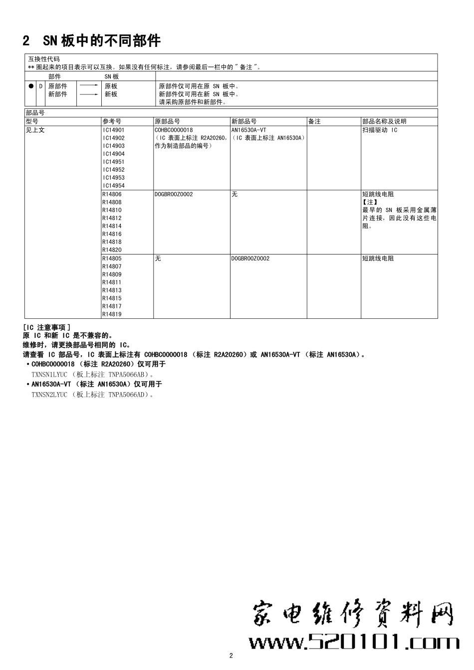 松下TH-42PH20C等离子电视维修手册_松下-TH-42HD13中文维修手册.pdf_第2页