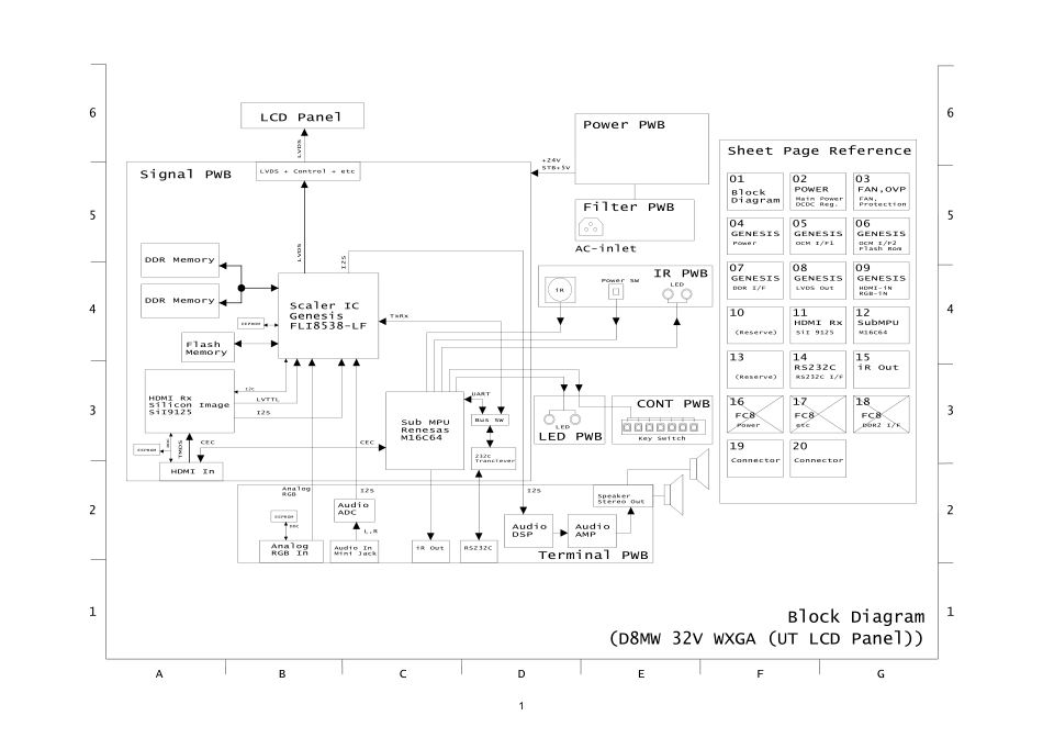 日立UT37-MX08CB液晶电视电路原理图_UT42-MX08CW.pdf_第2页