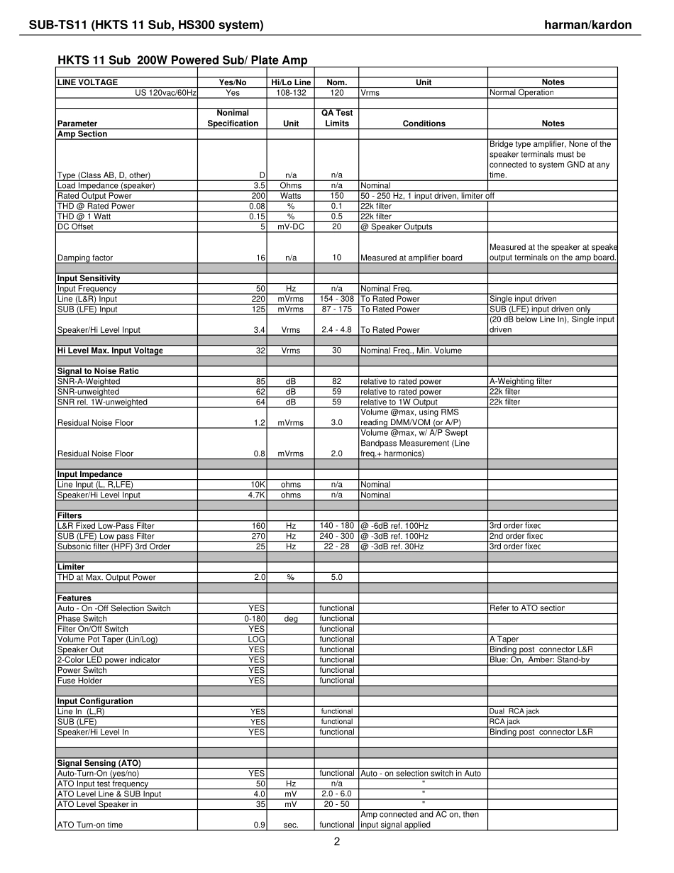 哈曼卡顿SUB-TS11低音功放电路原理图.pdf_第3页