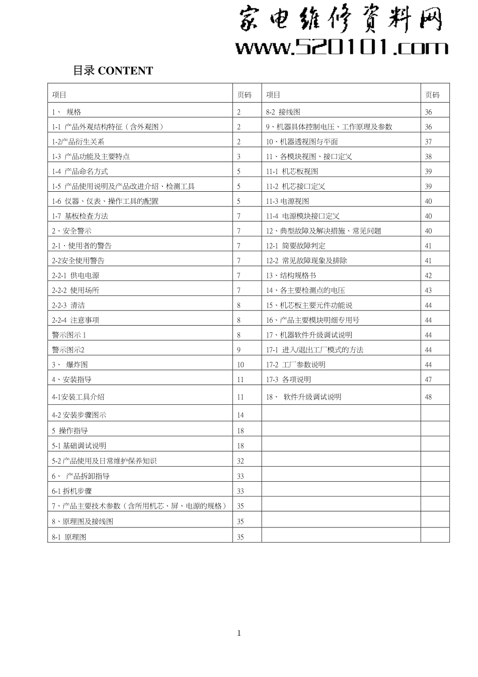 海尔L32R1B液晶电视维修手册_海尔L32R1B液晶彩电图纸.pdf_第2页