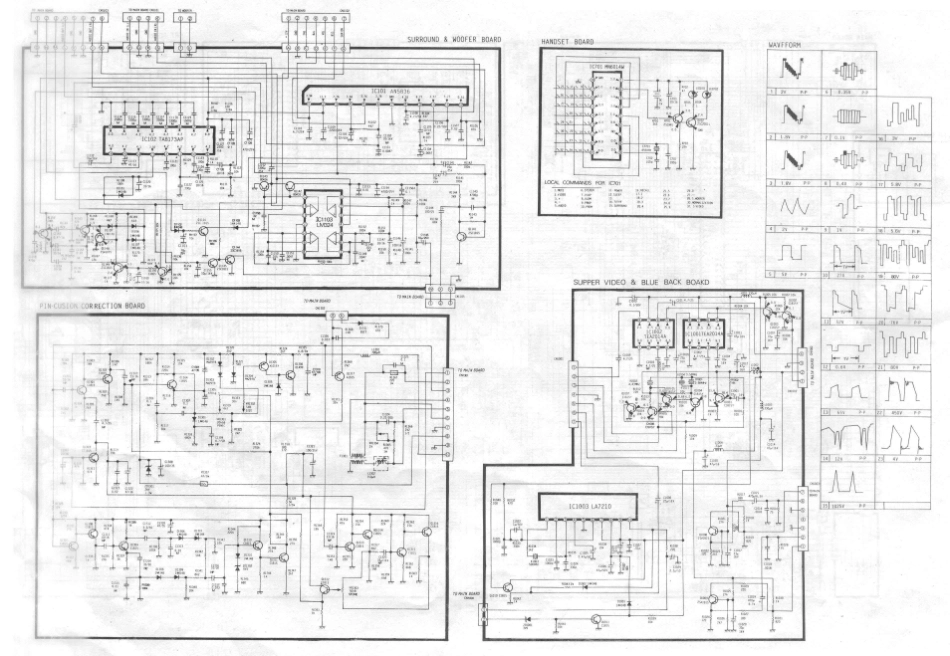 安华9928MF彩电电路原理图_anhua_9928MF.pdf_第2页