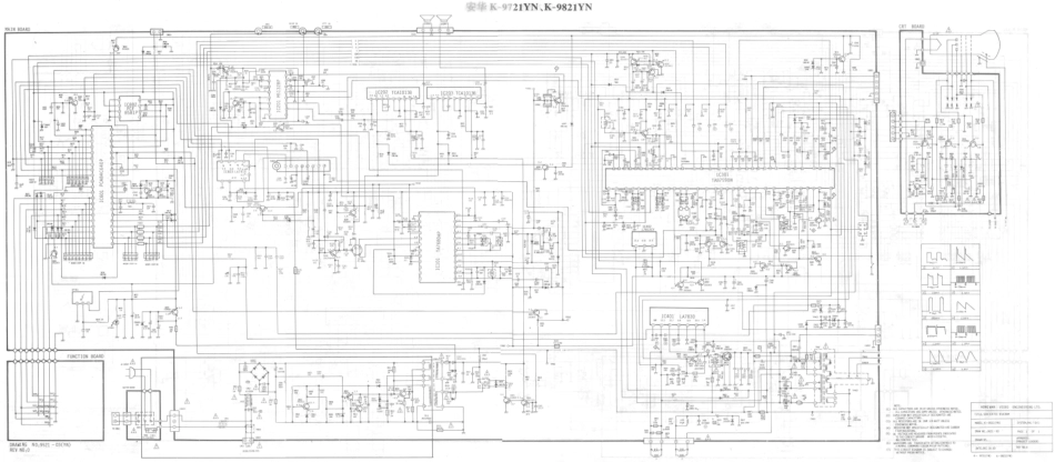 安华9821YN彩电电路原理图_安华-9721YN.9821YN整机电路.pdf_第1页