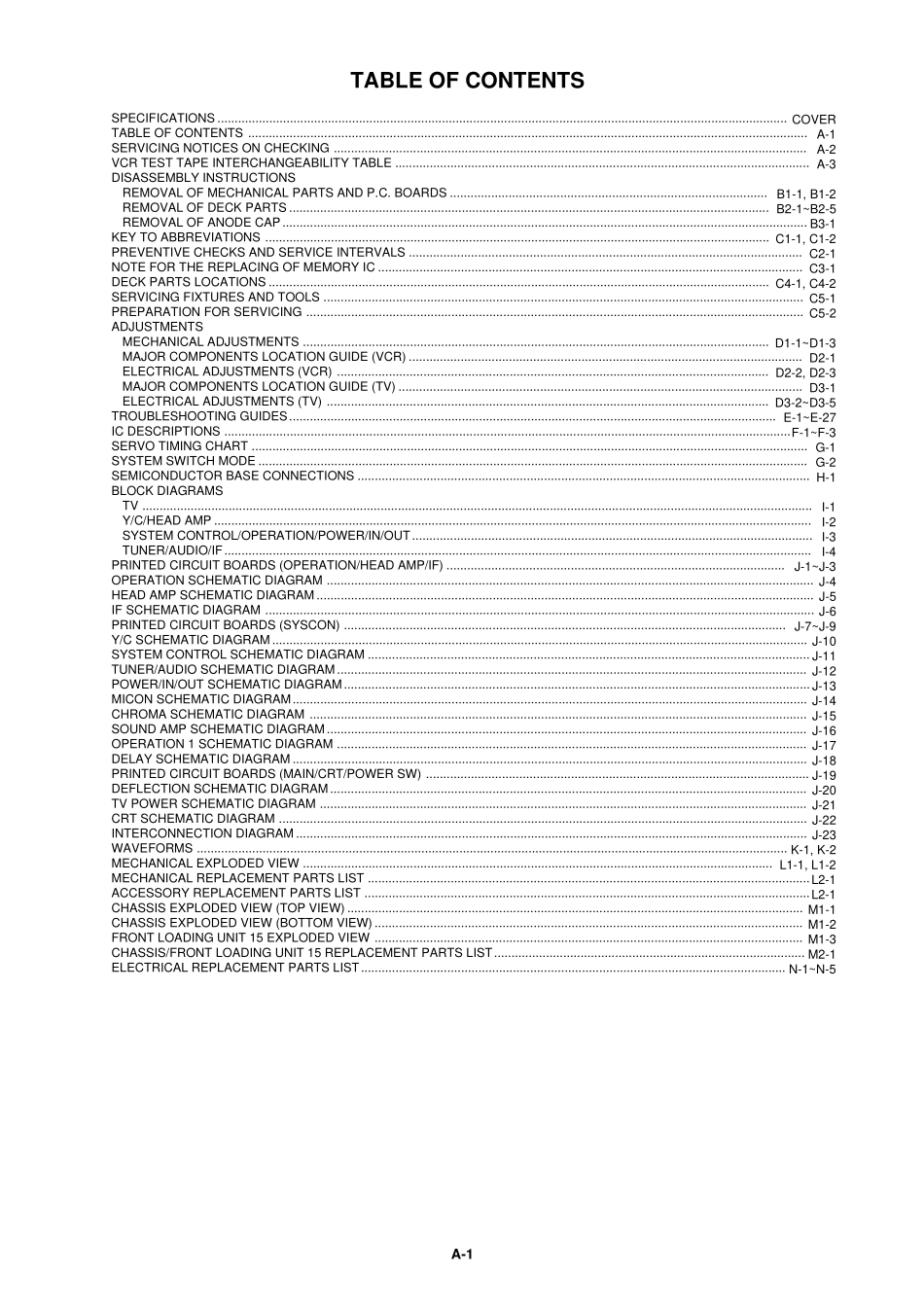 爱华VX-T1470PH电视机电路原理图_AIWA_VX-T1470PH.pdf_第2页