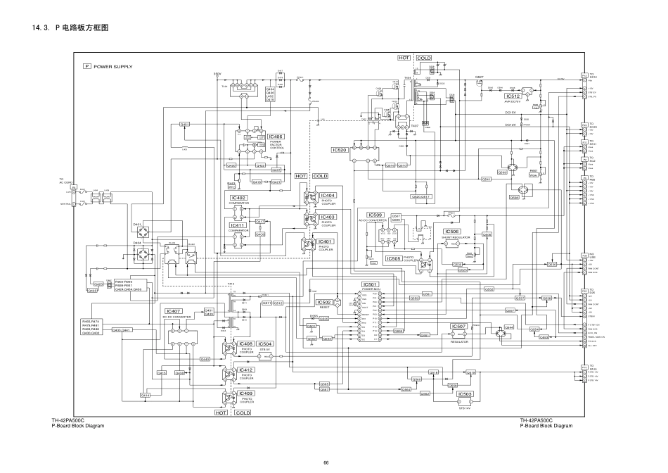 松下TH-42PA500等离子电视电路原理图_TH-42PA500.pdf_第3页