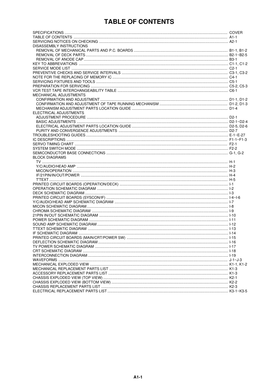 爱华VX-D1420K彩电电路原理图_aihua_VX-D1420K.pdf_第2页