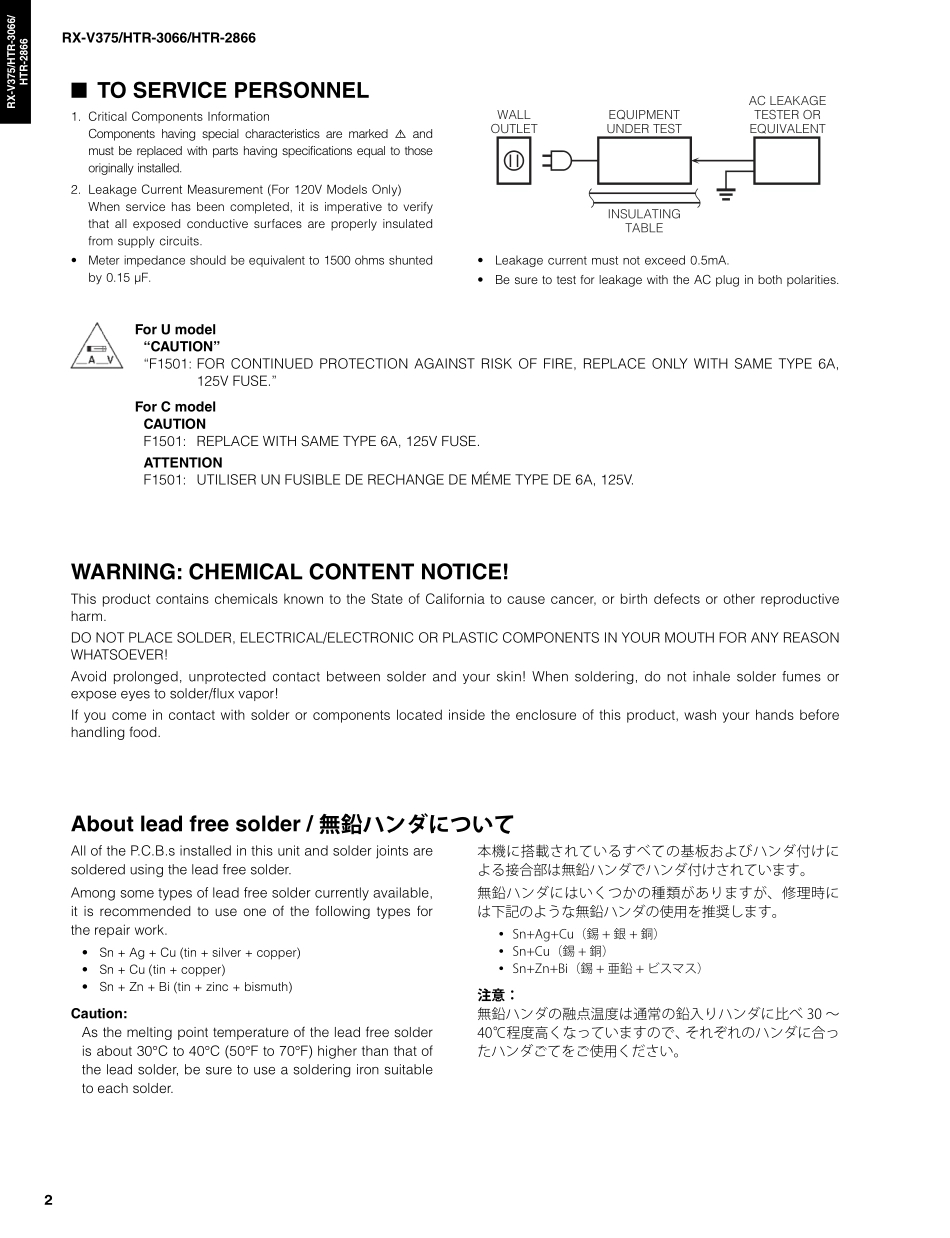 YAMAHA雅马哈RX-V375功放维修手册.pdf_第2页