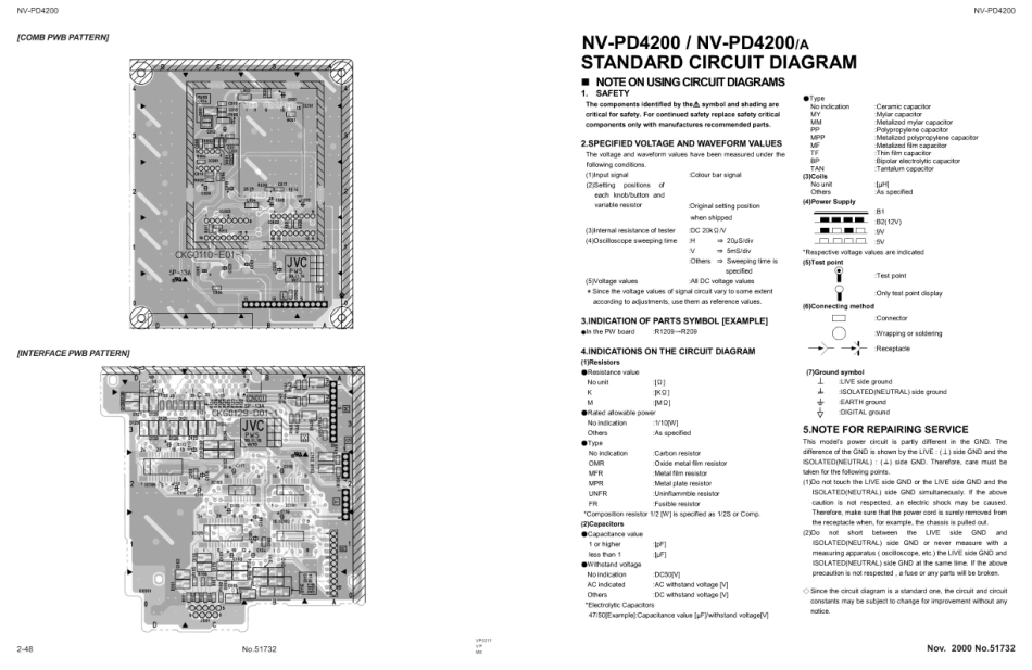 JVC胜利NV-PD4200等离子电视维修手册_JVC NV-PD4200维修手册.pdf_第2页