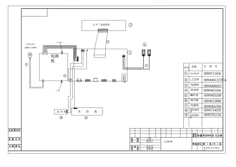 海尔L22R3W液晶电视原理图_L22R3W接线图.pdf_第1页