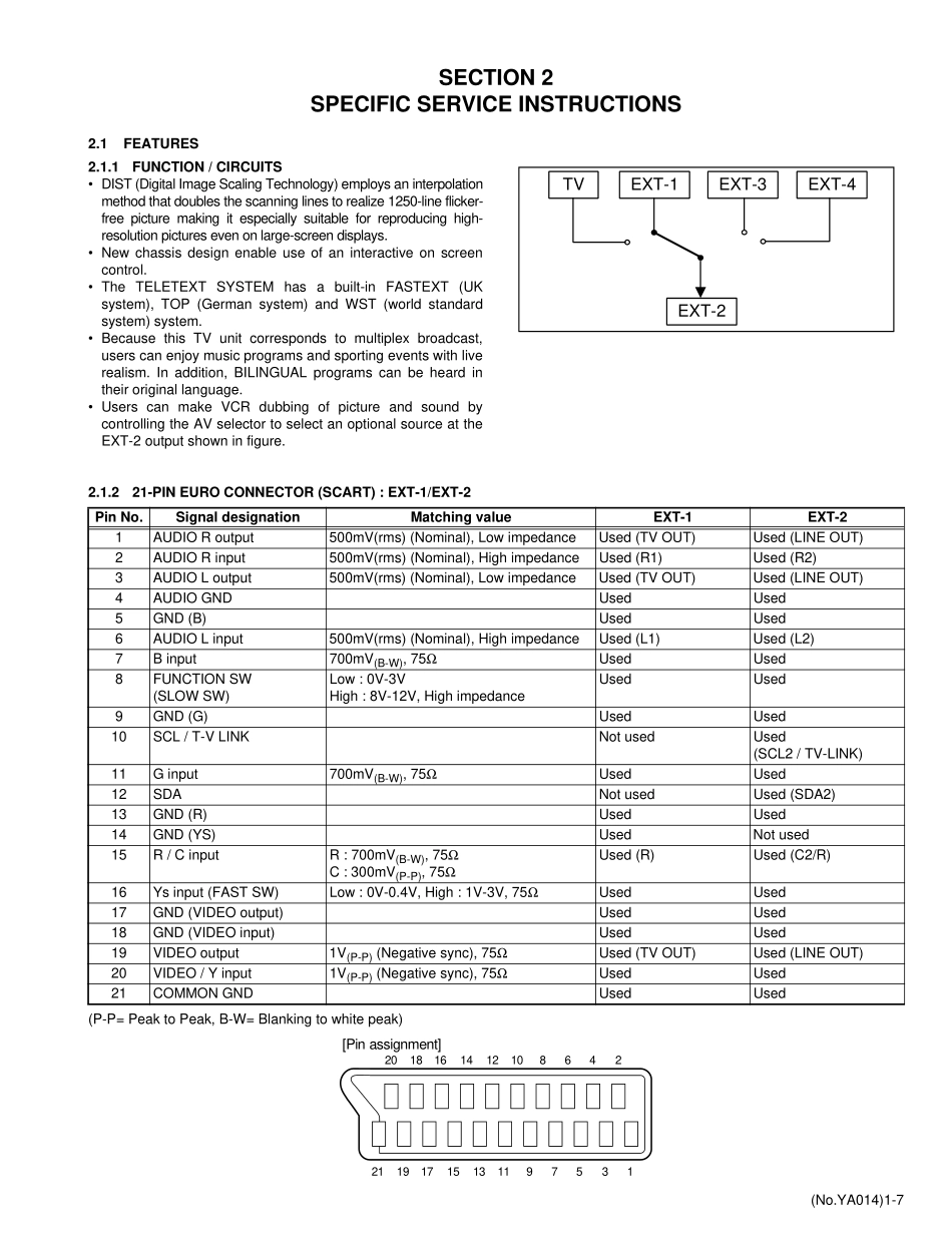 JVC胜利LT-26C31BUE液晶电视维修手册和图纸_LT-26C31SUE.pdf_第2页