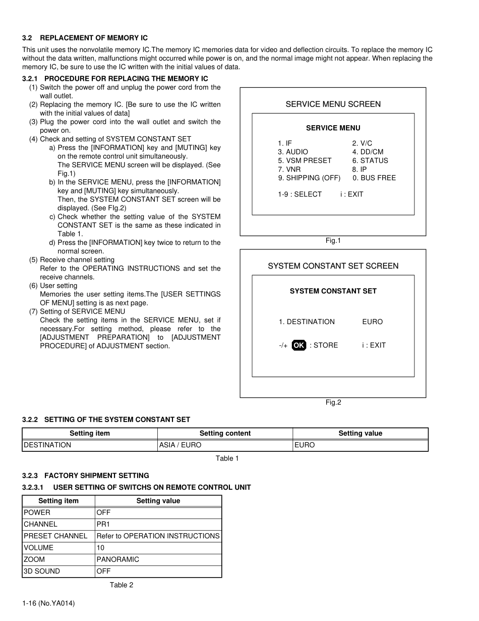 JVC胜利LT-26C31BUE液晶电视维修手册和图纸_LT-26C31SUE.pdf_第3页