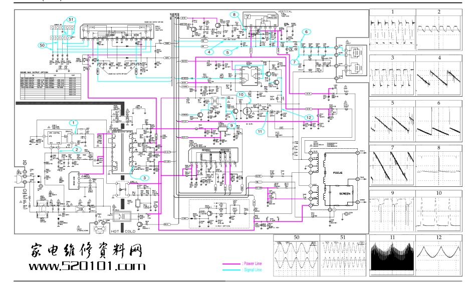 三星CS298CV彩电原理图.pdf_第1页