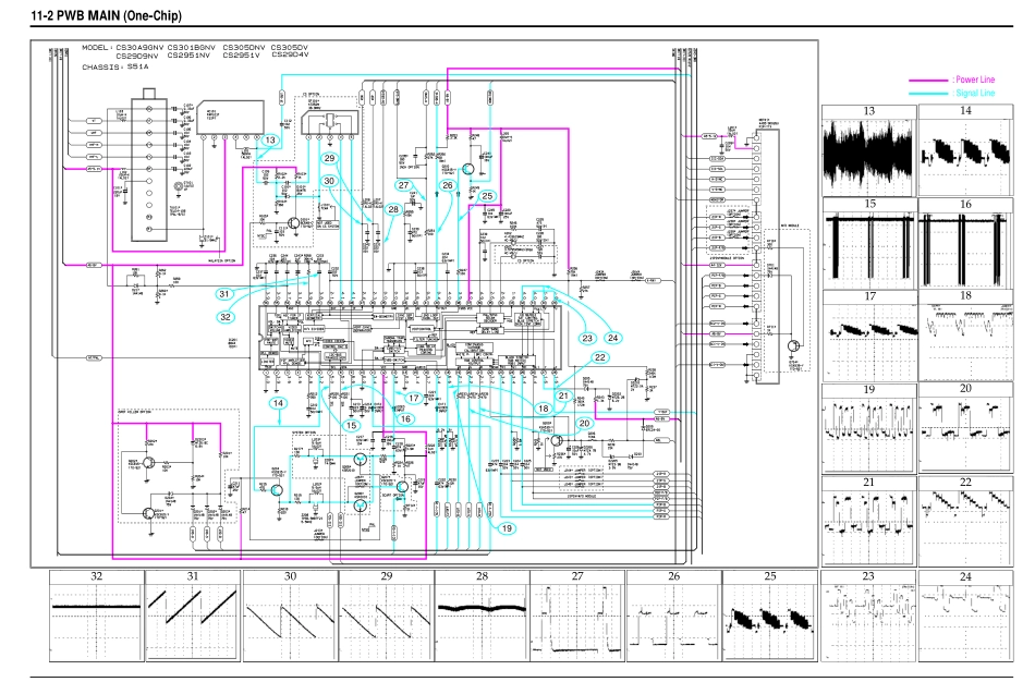 三星CS298CV彩电原理图.pdf_第2页