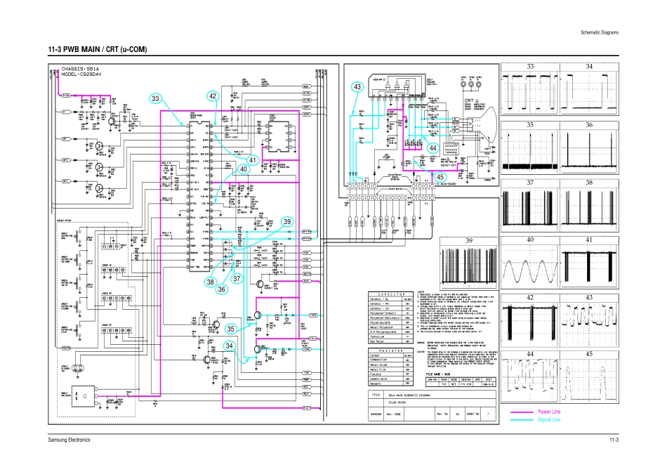 三星CS298CV彩电原理图.pdf_第3页