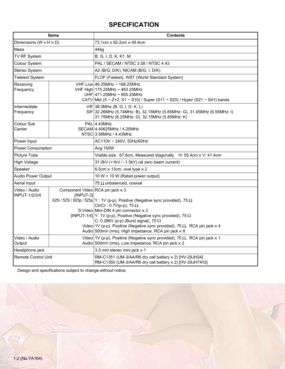 JVC胜利HV-29JH74彩电维修手册_HV-29JH74.pdf_第2页