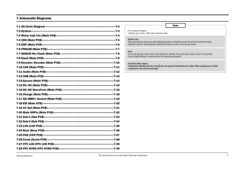 VP-MX10AUCHN 维修手册_CH7.pdf_第1页