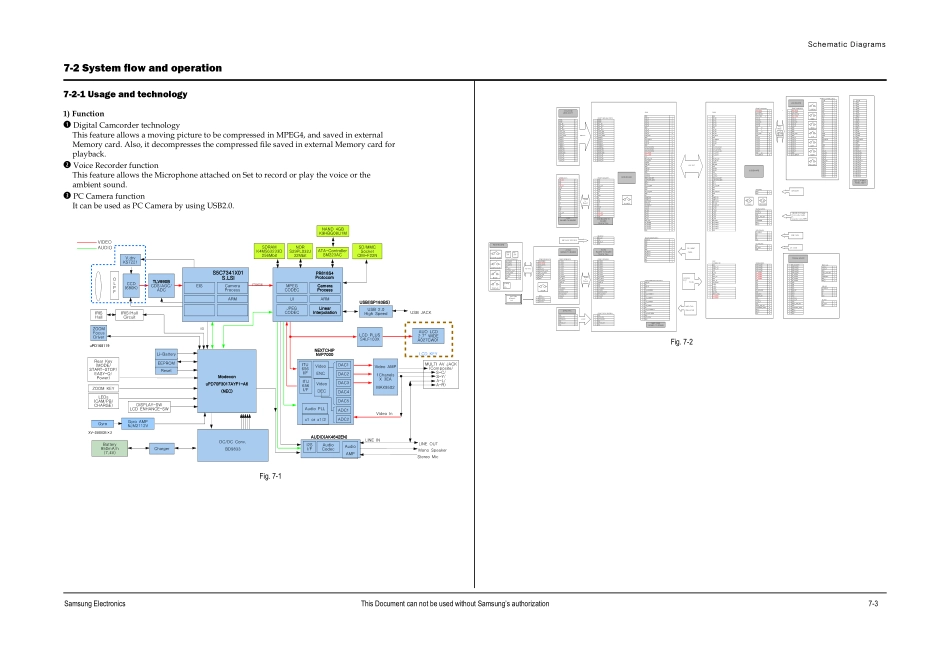 VP-MX10AUCHN 维修手册_CH7.pdf_第3页