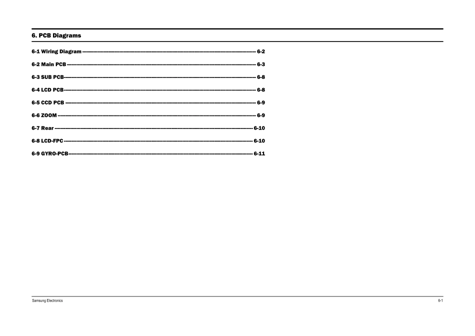 VP-MX10AUCHN 维修手册_CH6.pdf_第1页