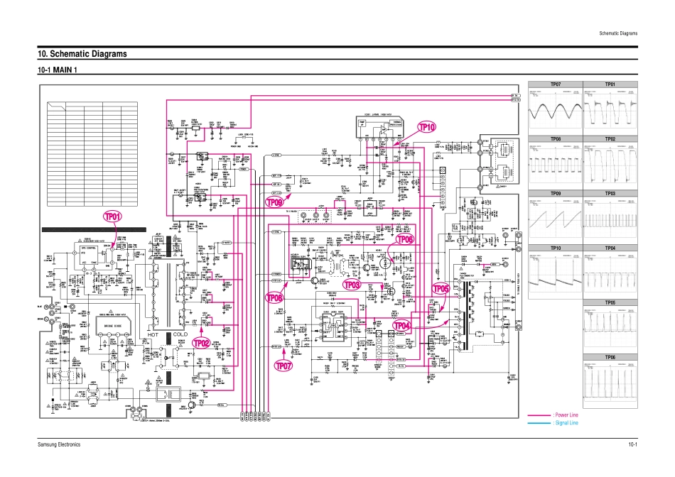 三星CS34A7HPXXTT彩电维修手册和原理图_3407.Schematic Diagram.pdf_第1页