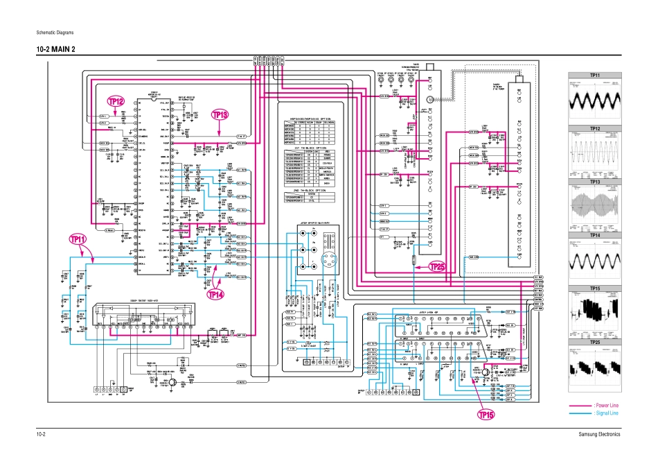 三星CS34A7HPXXTT彩电维修手册和原理图_3407.Schematic Diagram.pdf_第2页