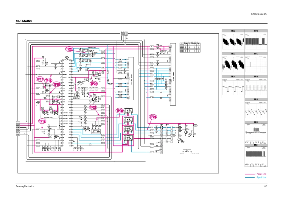 三星CS34A7HPXXTT彩电维修手册和原理图_3407.Schematic Diagram.pdf_第3页