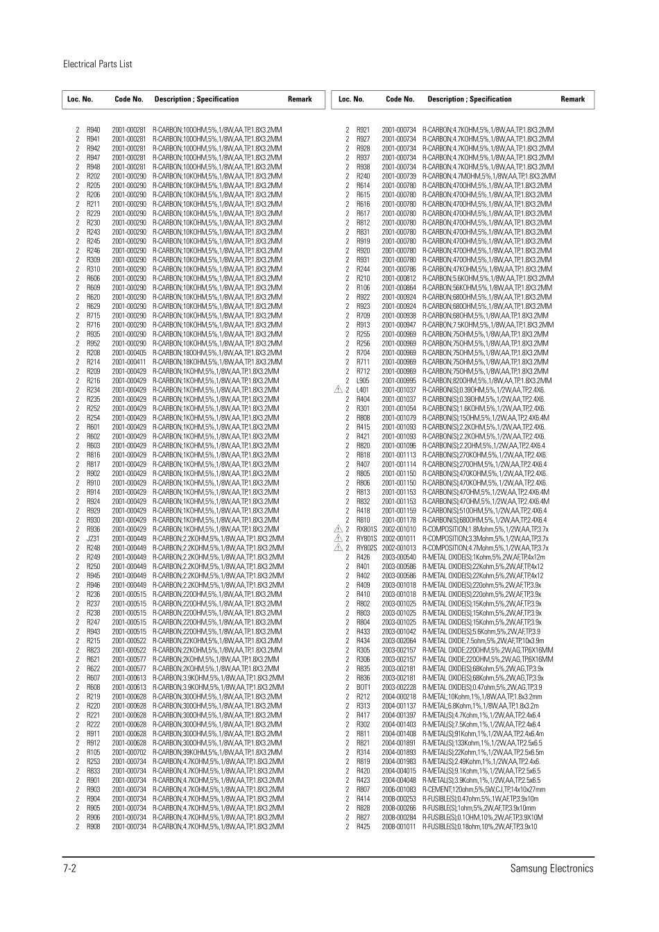 三星CS34A7HPXXTT彩电维修手册和原理图_3403.Electrical Part List.pdf_第2页