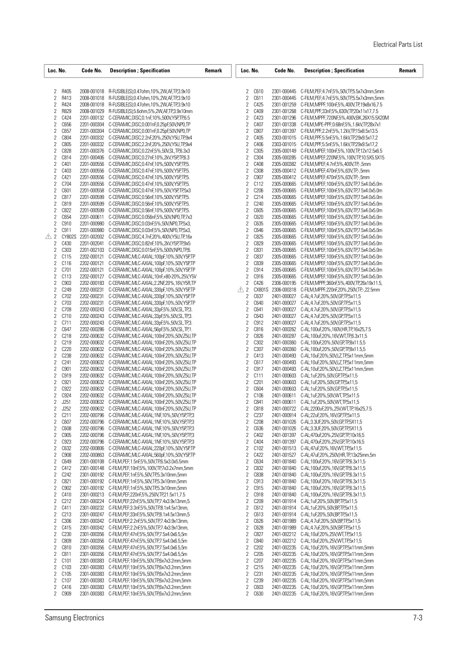 三星CS34A7HPXXTT彩电维修手册和原理图_3403.Electrical Part List.pdf_第3页