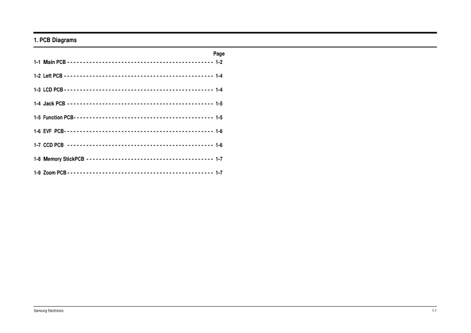 VP-D270ICHN 维修手册_RAPIDO-PCB.pdf_第1页