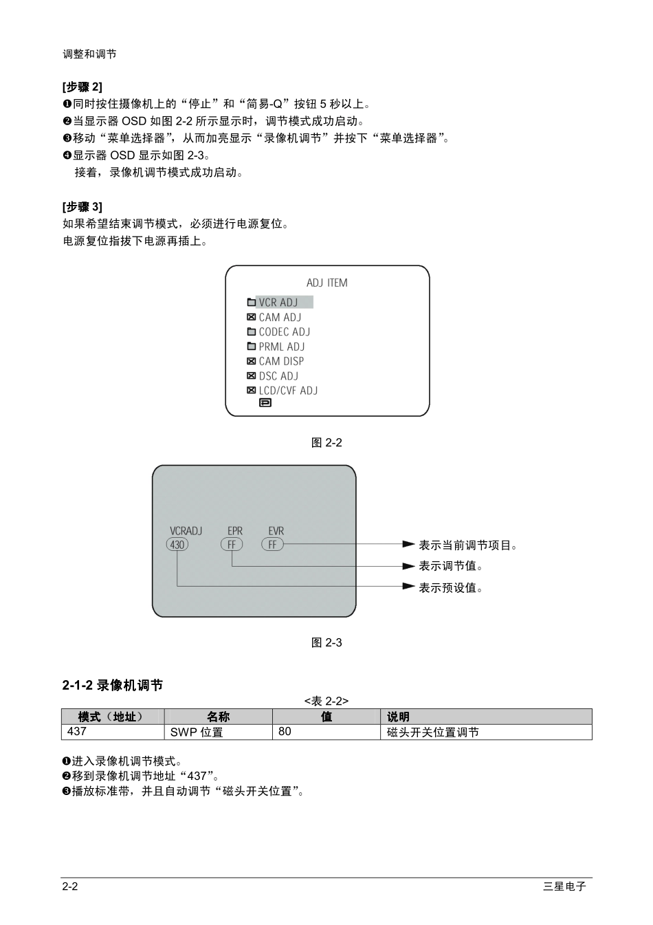 VP-D270ICHN 维修手册_CH2.pdf_第2页