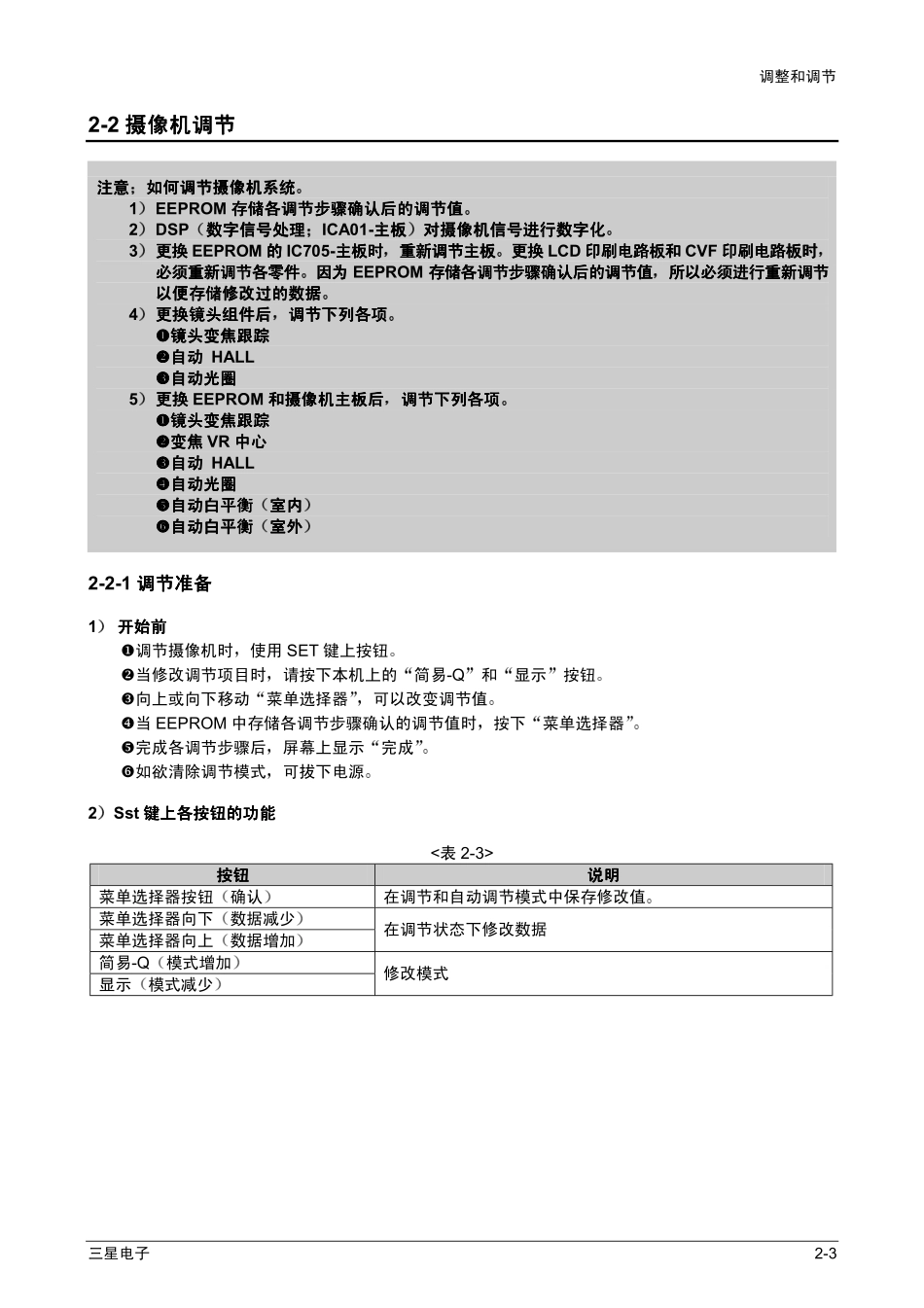 VP-D270ICHN 维修手册_CH2.pdf_第3页