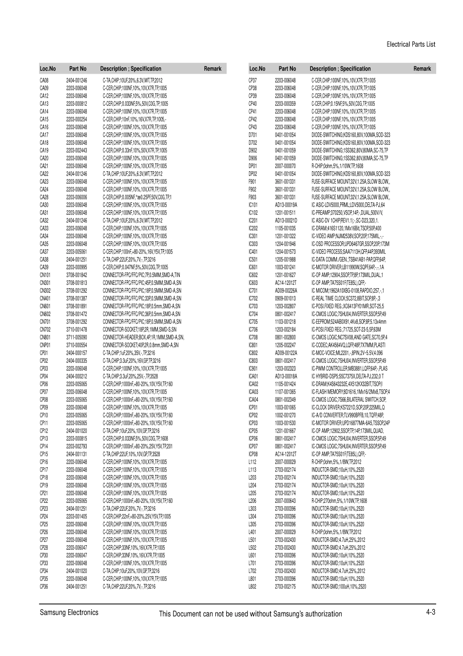 VP-D270ICHN 维修手册_CH4.pdf_第3页