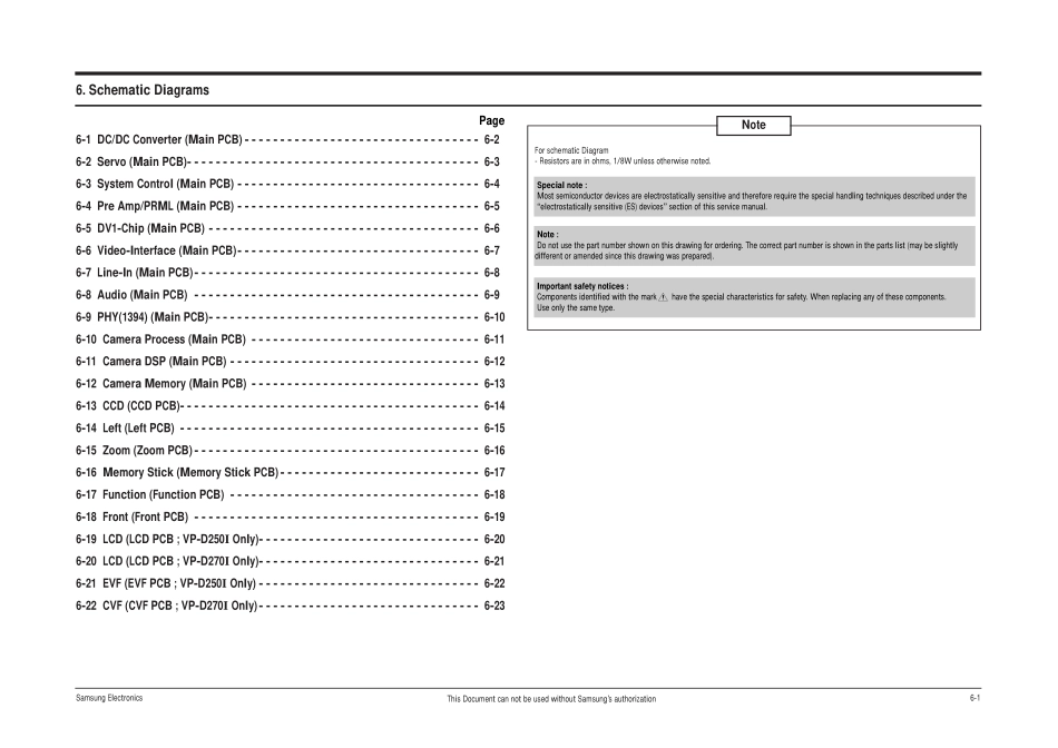 VP-D270ICHN 维修手册_CH6.pdf_第1页