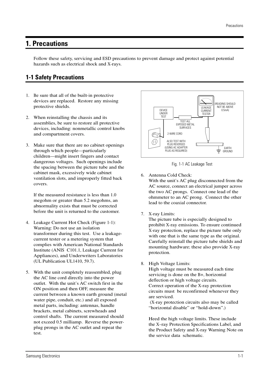 三星CS-29Z7HRGX-XTT彩电维修手册_三星CS-29Z7HRGX-XTT彩电图纸.pdf_第3页