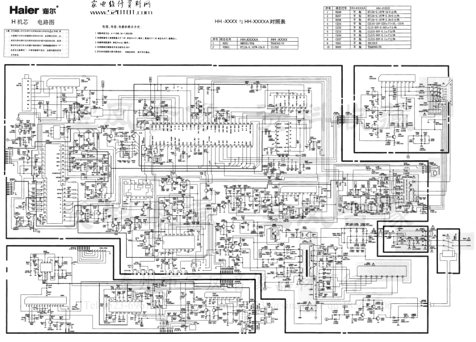 海尔HT-2588B彩电原理图_09013114594036.pdf_第1页