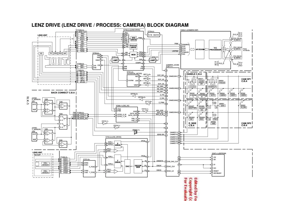 VCC-ZM300PA CCD摄像头维修图纸.pdf_第3页