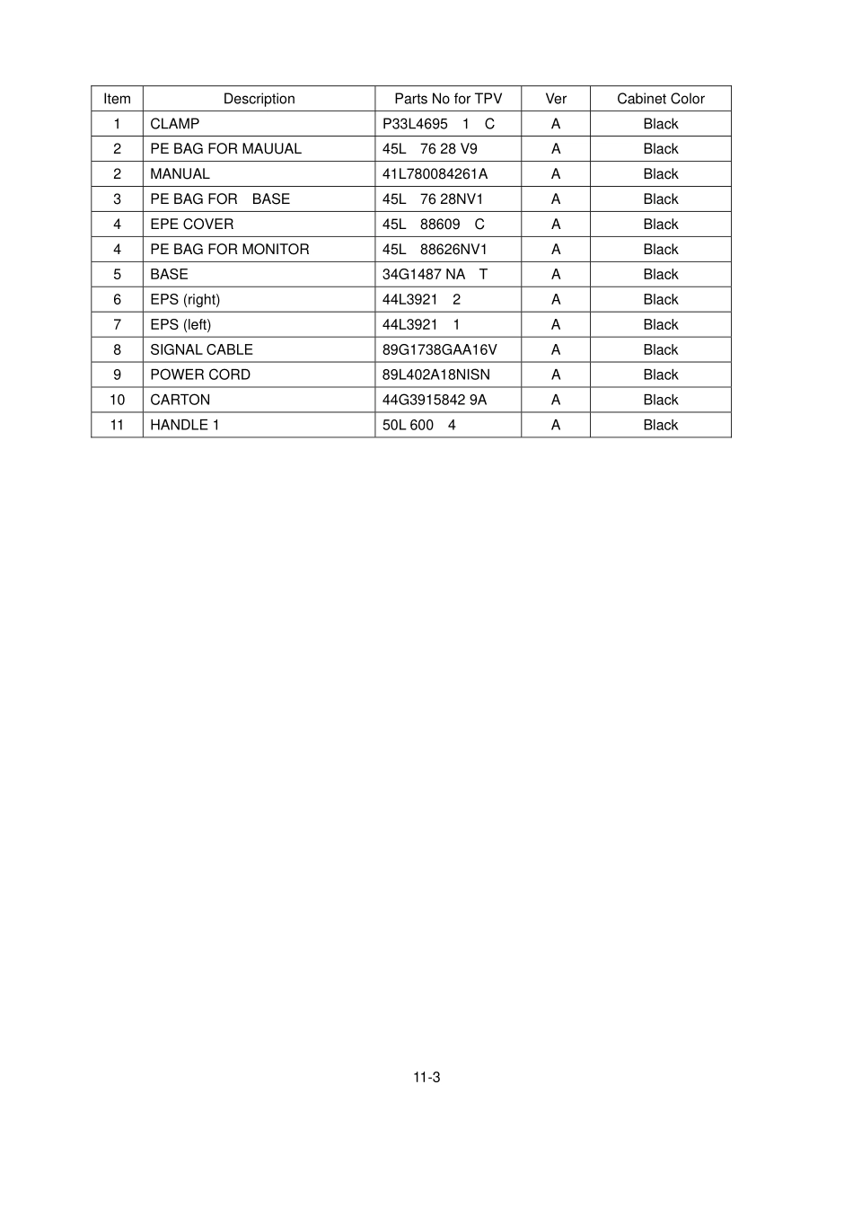 V91LCD-PDF_11_Packing specification.pdf_第3页