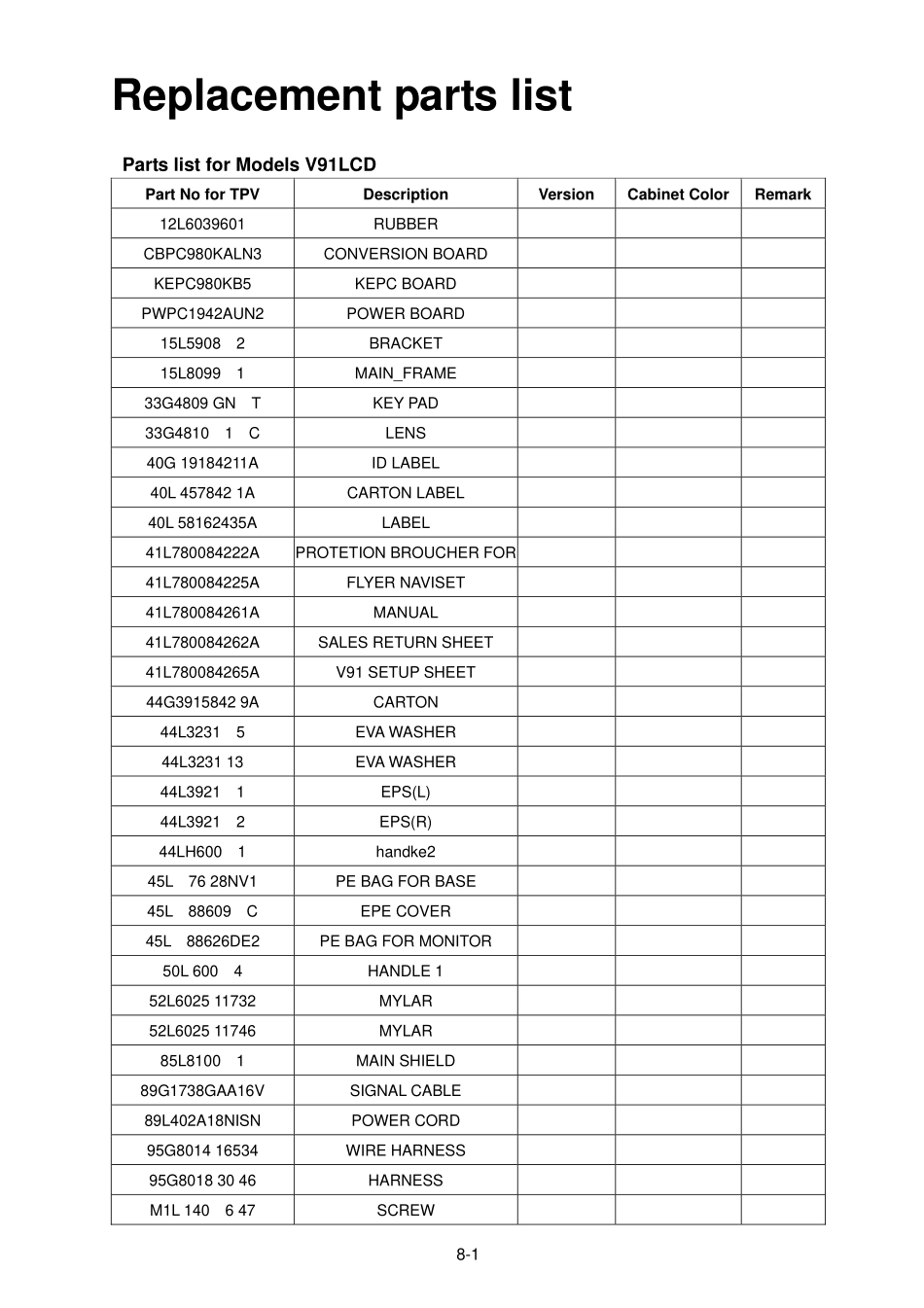 V91LCD-PDF_08_Part List.pdf_第1页