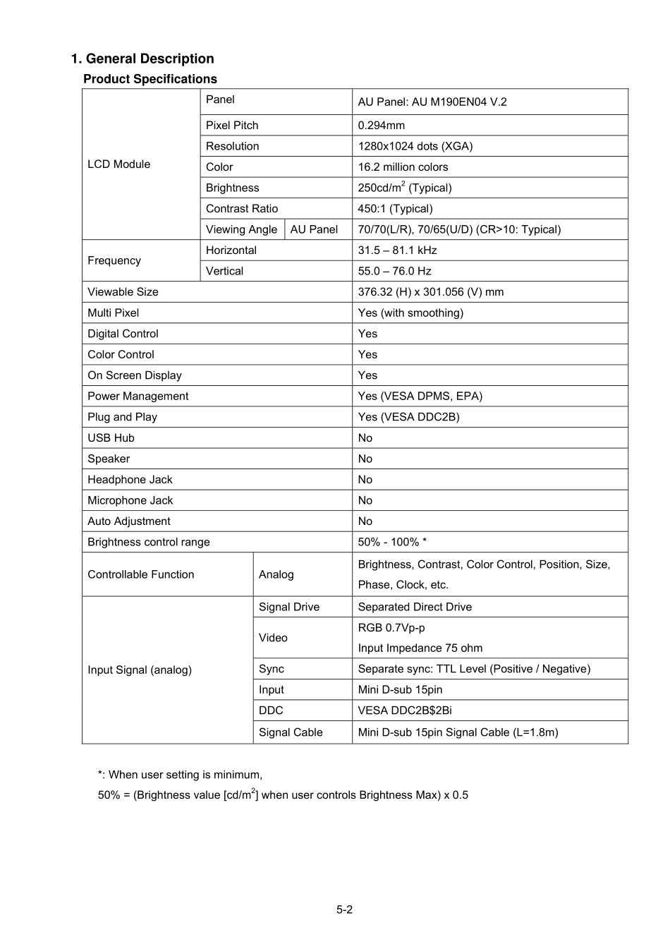 V91LCD-PDF_05_Inspection.pdf_第2页