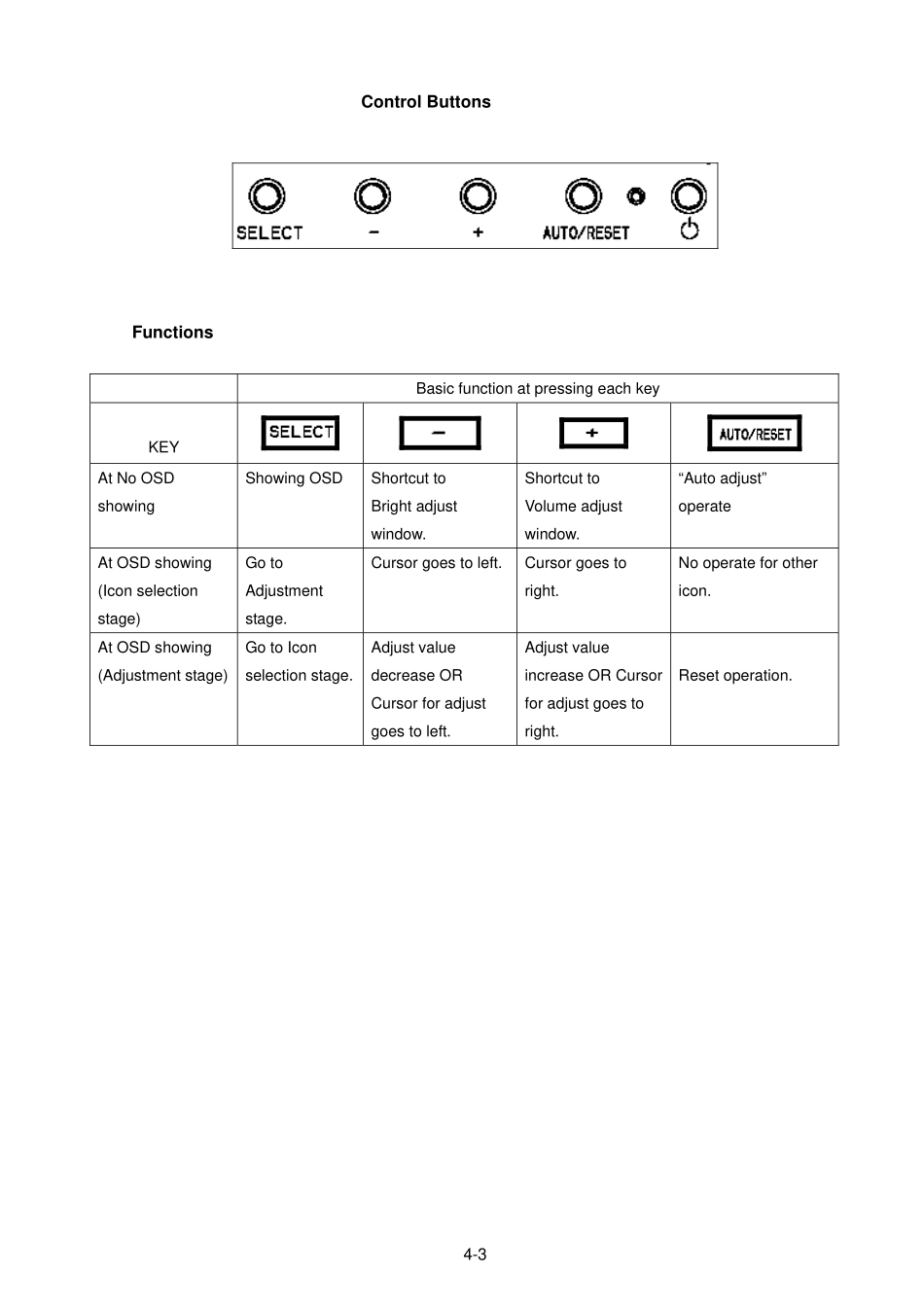 V91LCD-PDF_04_Adjustment.pdf_第3页