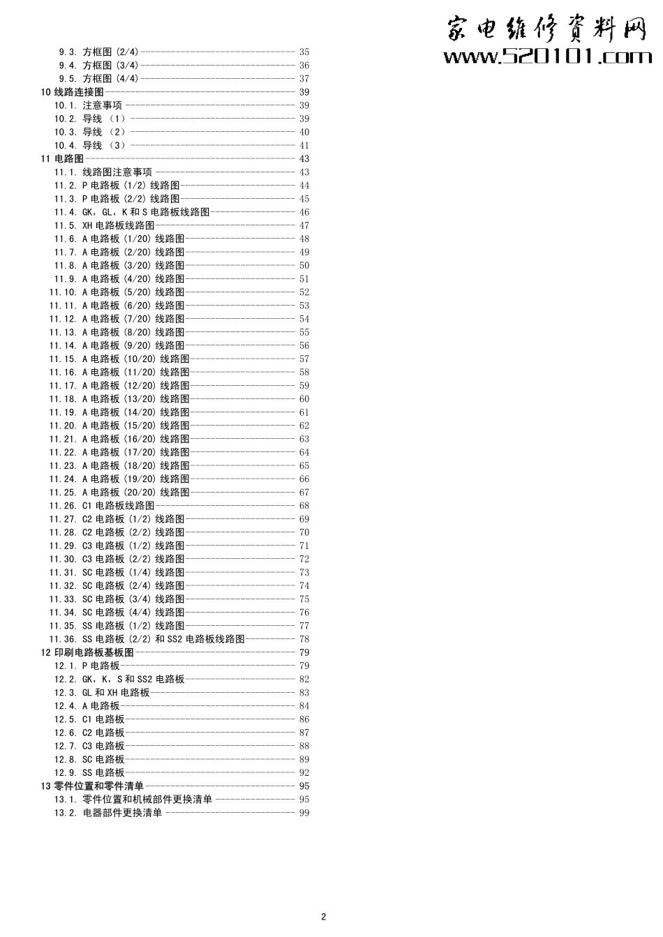 松下TH-P46G11C等离子电视(GPF12DA机芯)维修手册.pdf_第2页